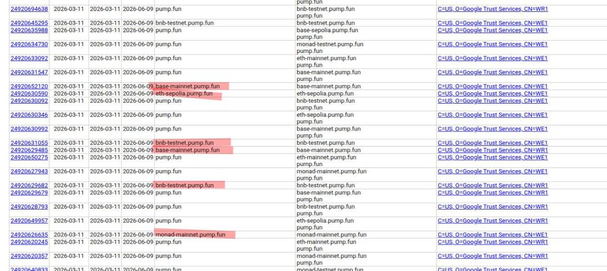 Decentra | The Center for Blockchain Development tweet media