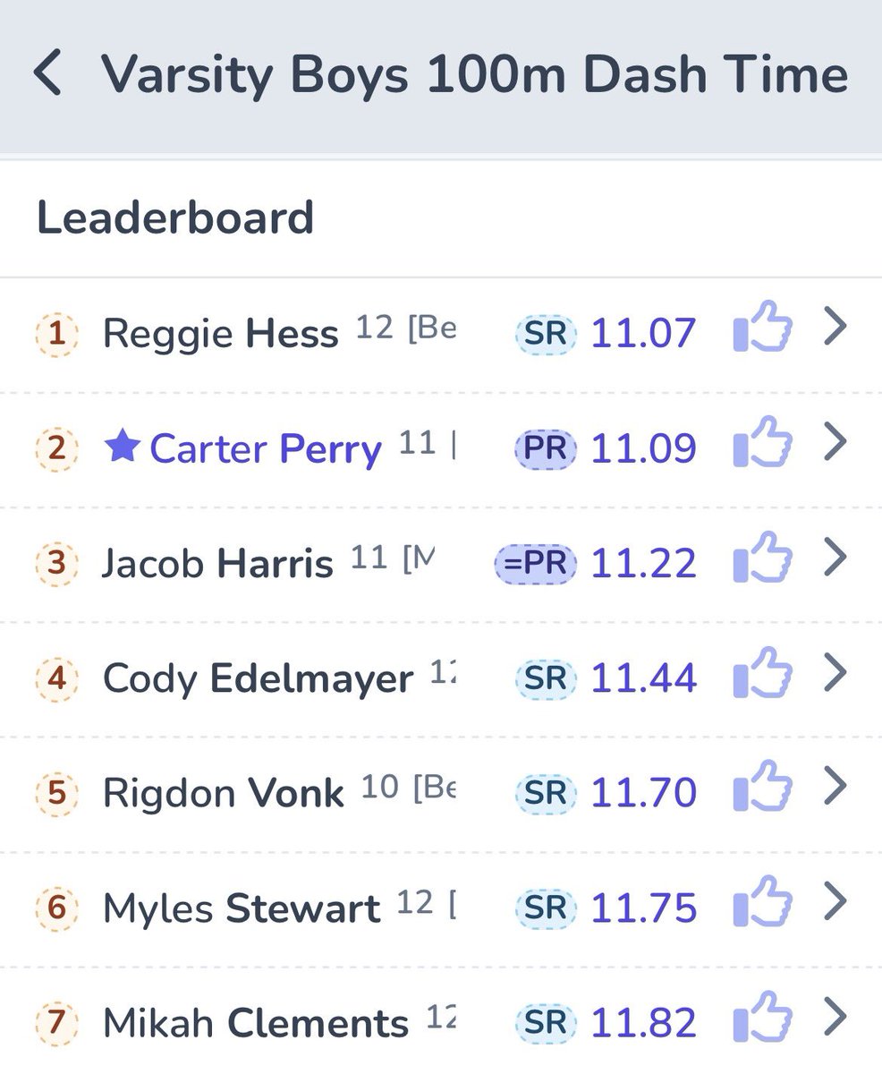 Carter Perry tweet media