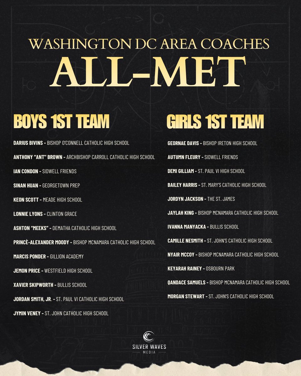 Silver Waves Media tweet media