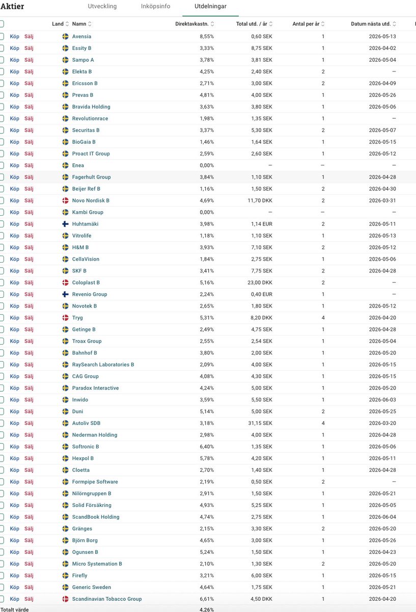 Anders Ölve tweet media