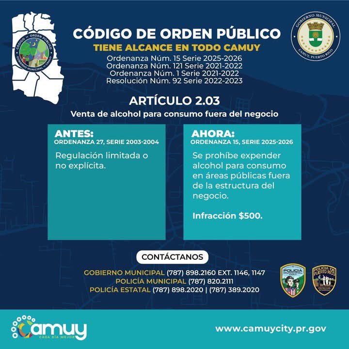 Código de Orden Público en #Camuy bajo la Ordenanza Núm. 15 Serie 2025-2026. 

Art. 2.03 | Venta de Alcohol para consumo fuera del negocio.