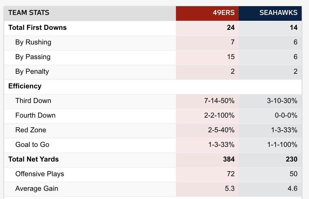 David Lombardi tweet media