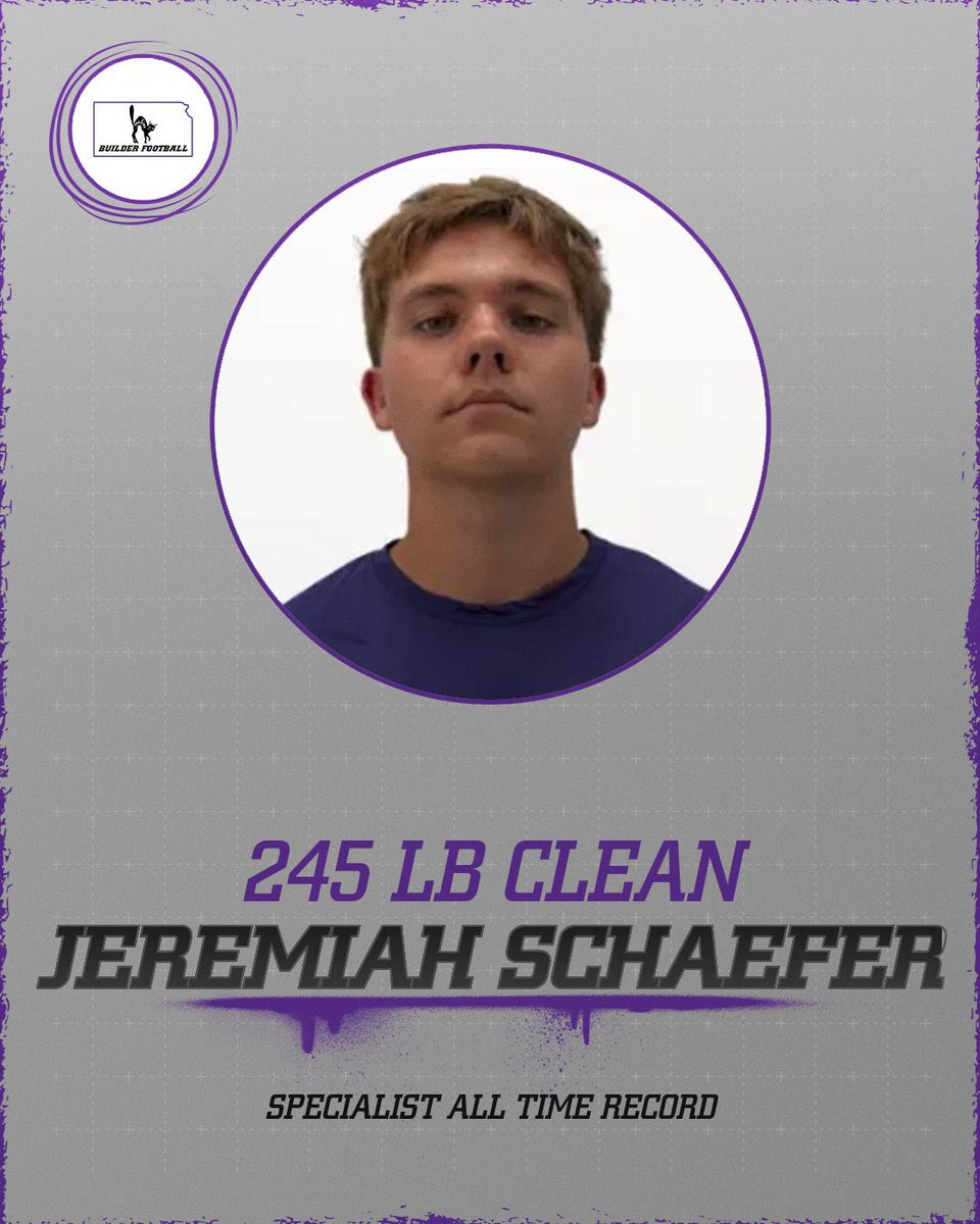 SC Builder Football tweet media