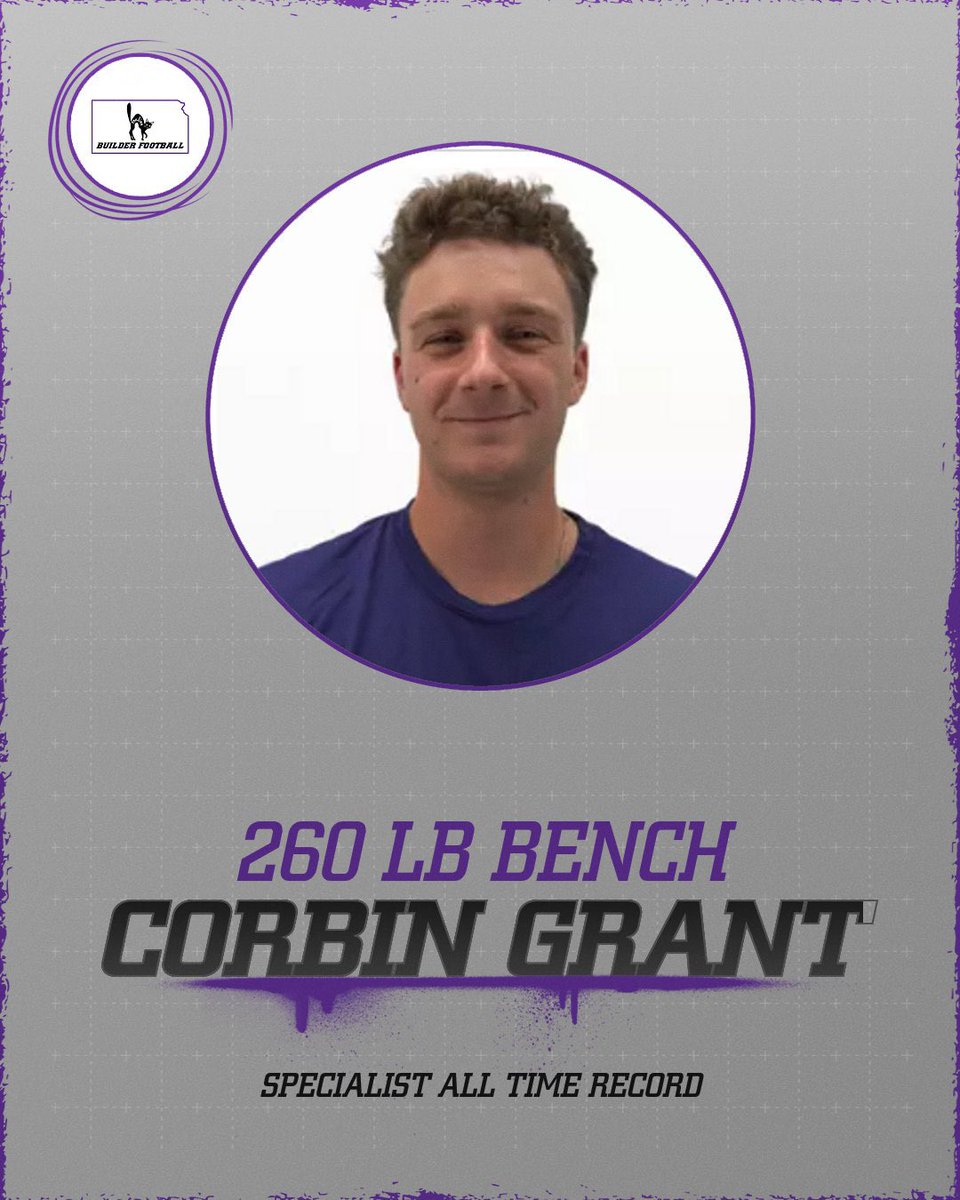 SC Builder Football tweet media