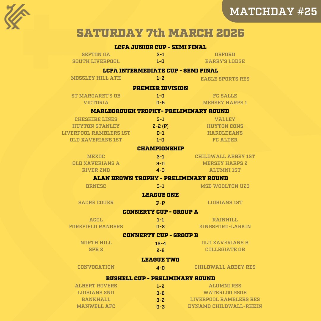 Liverpool Football League tweet media