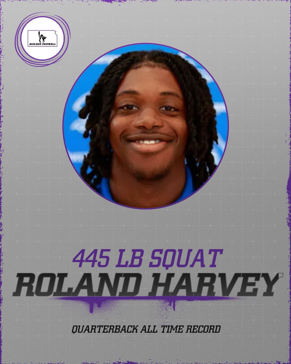 SC Builder Football tweet media