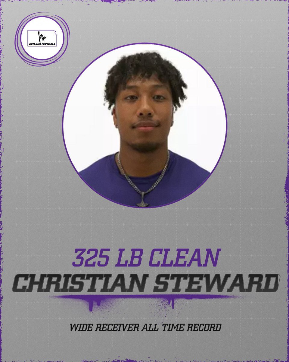 SC Builder Football tweet media