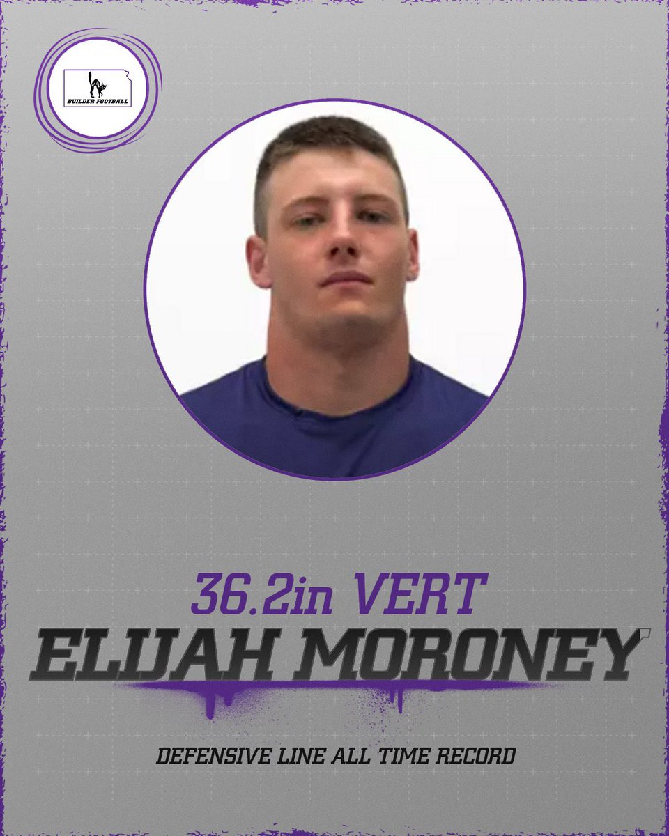 SC Builder Football tweet media