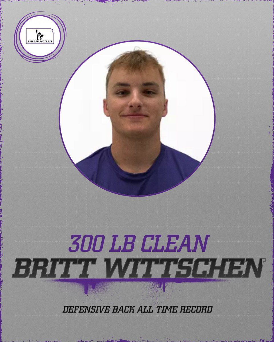 SC Builder Football tweet media