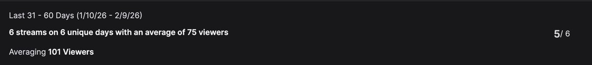 TamaraLuvss 🔜 Future Tech Cons tweet media