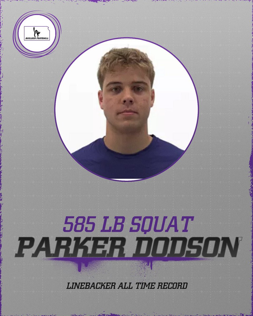 SC Builder Football tweet media