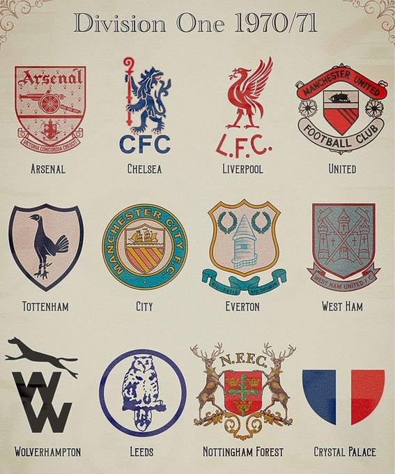 luisferpo's tweet photo. 🧐 Así eran los escudos de algunos de los equipos de la Primera División inglesa en 1970... https://t.co/I2LC5xUeuu