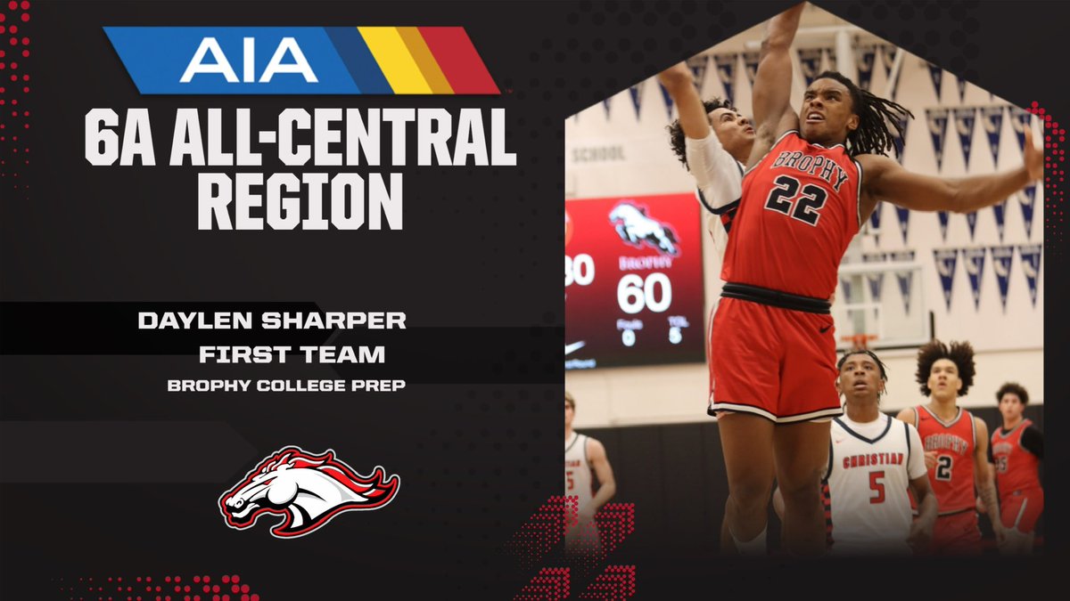 Brophy Basketball tweet media