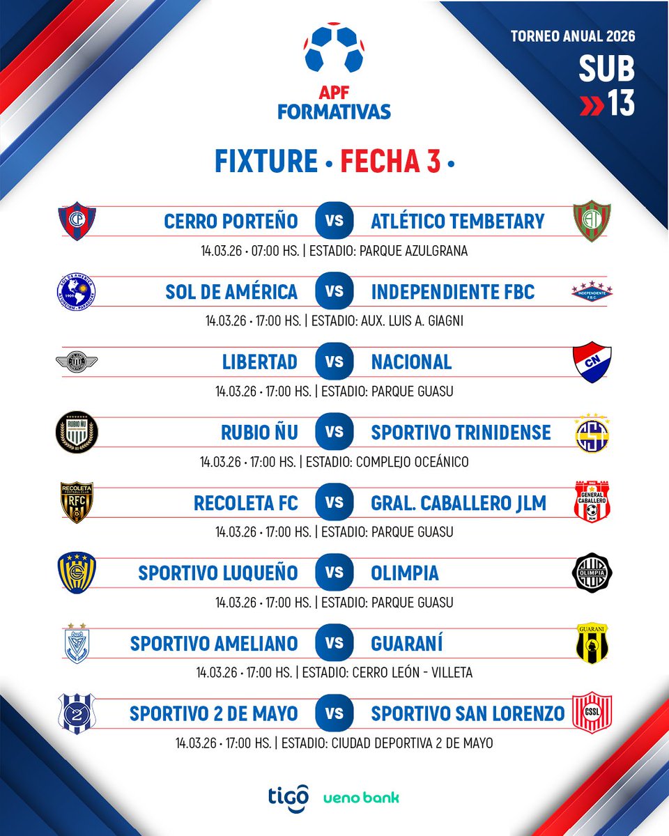 FormativasAPF's tweet image. ¡Sábado de Divisiones Formativas! 🇵🇾

📅 Fixture confirmado para la fecha 3.

#FormativasAPF ⚽