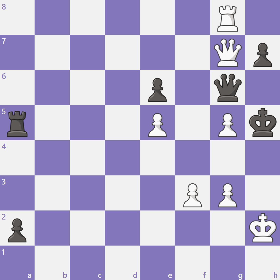 If the king doesn't lead, how can he expect his subordinates to follow? White to move! 🫵