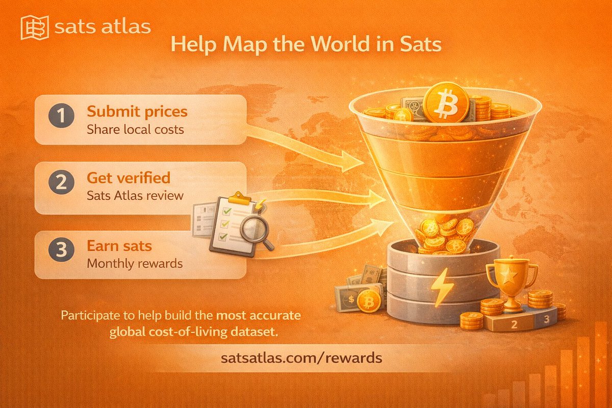 SatsAtlas.com tweet media