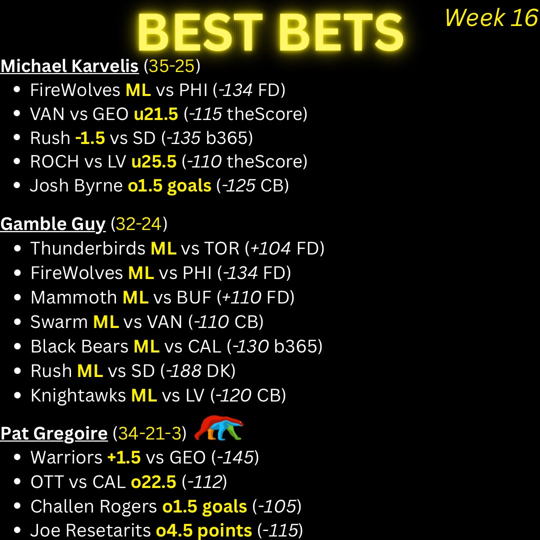 DAILY DIVE tweet media