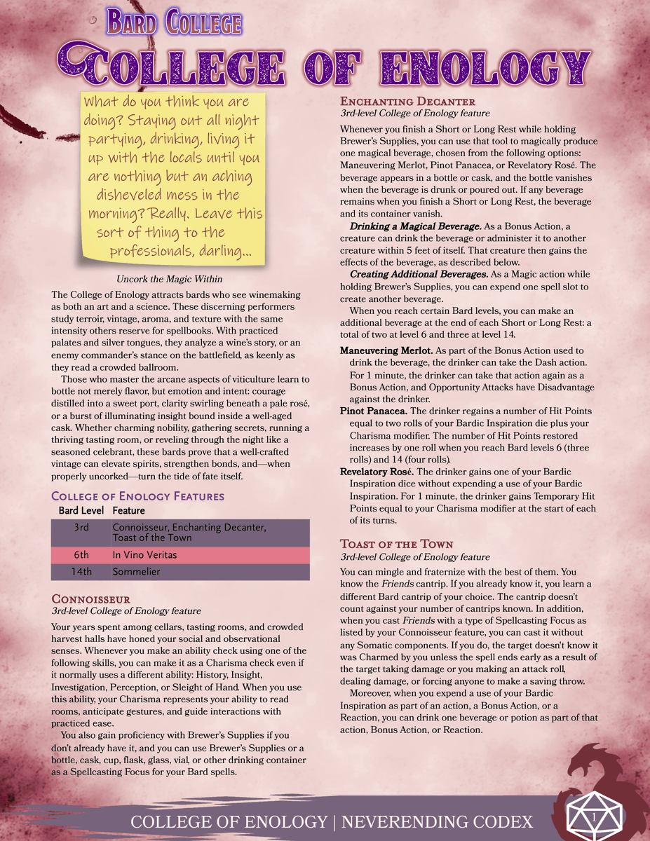 Neverending Codex tweet media