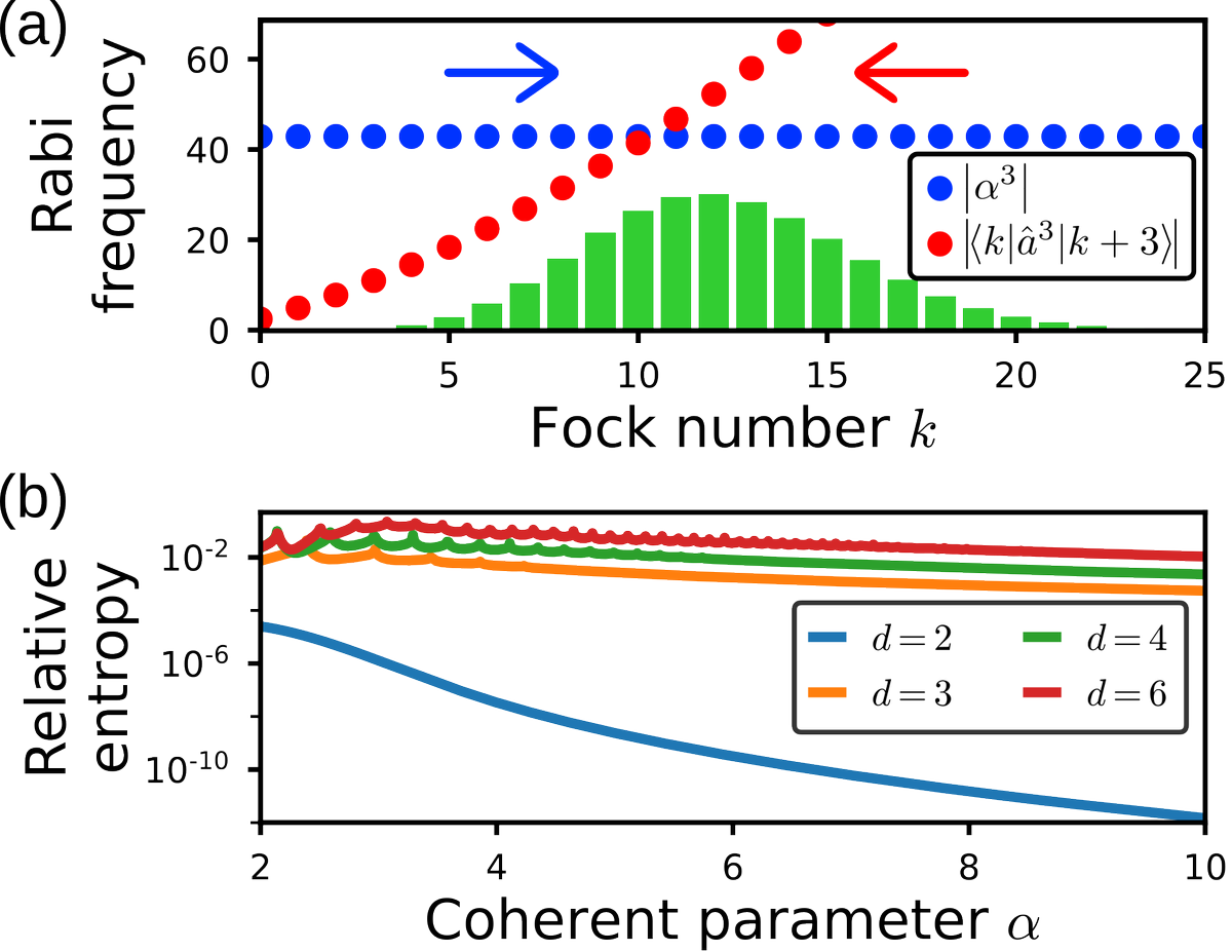 Physical Review X tweet media