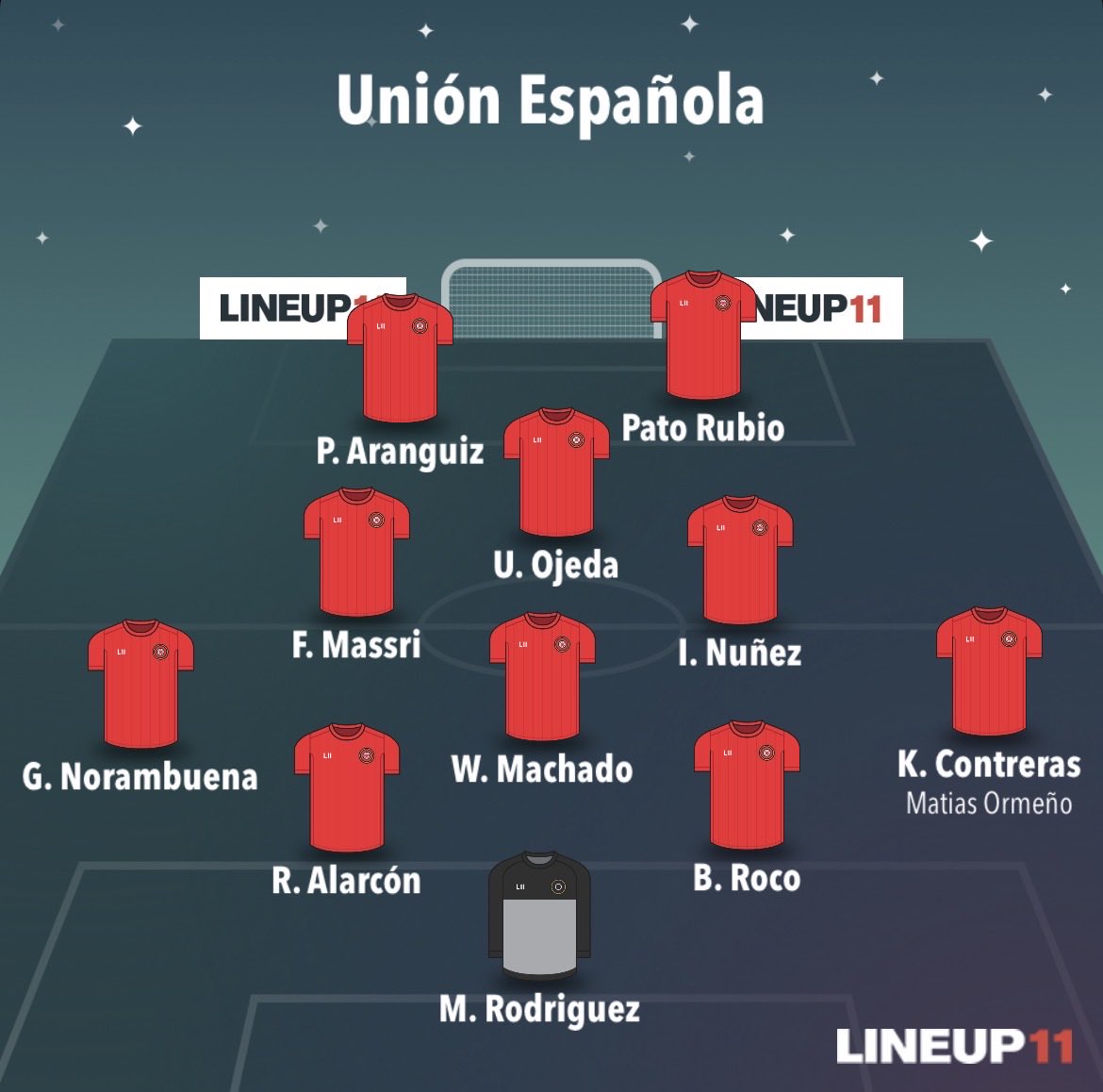 LOLYISMO 10 🇺🇾 tweet media