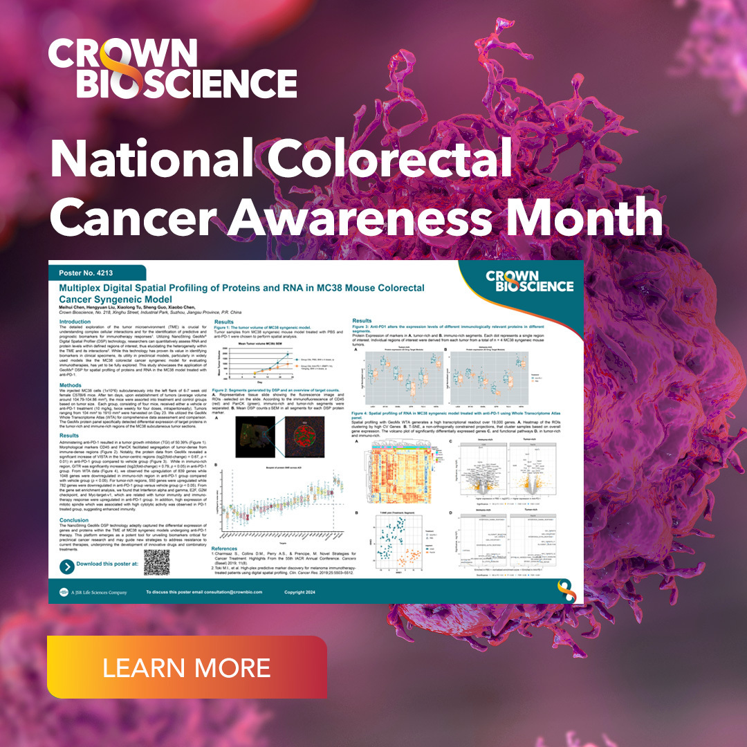 Crown Bioscience tweet media