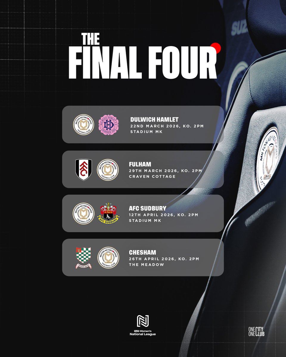 Milton Keynes Dons Women tweet media