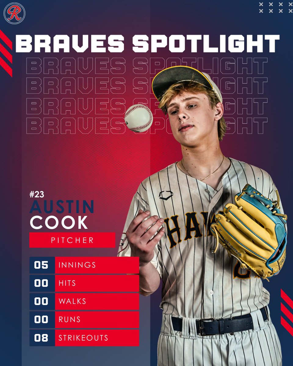 Richmond Braves tweet media