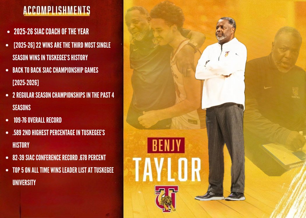 Tuskegee Men’s Basketball tweet media