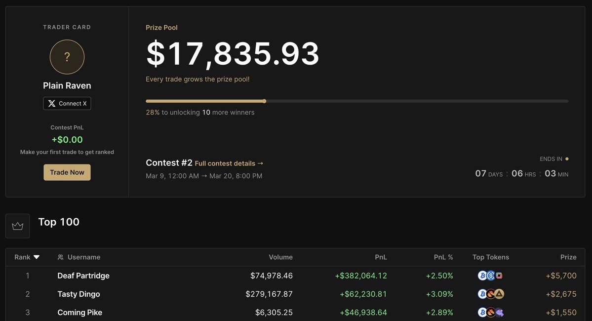 DEFINITIVE tweet media