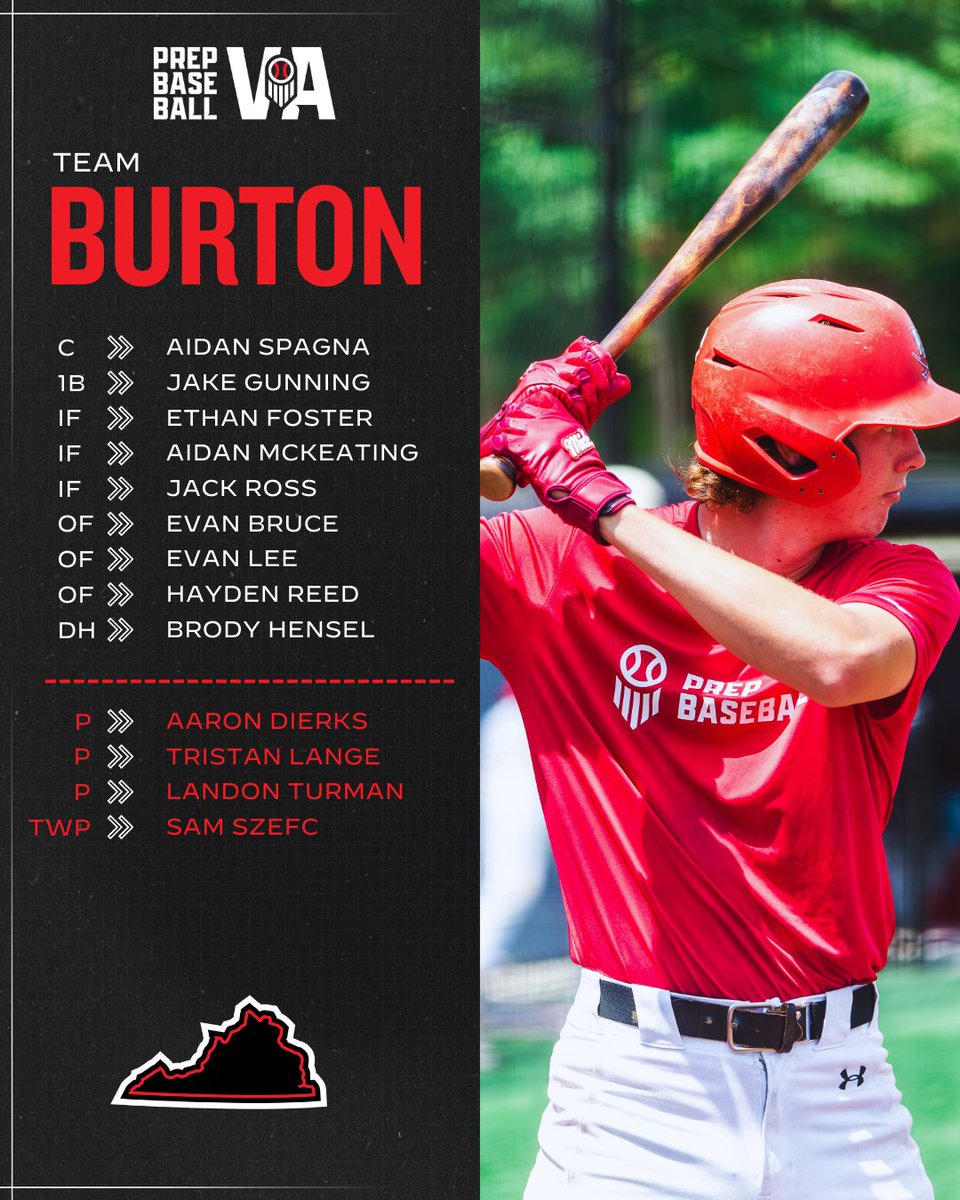 Prep Baseball Virginia/DC tweet media