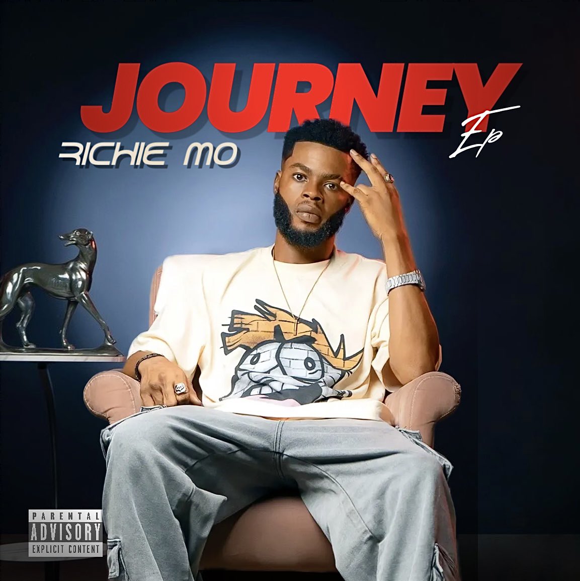 RichieMo8's tweet photo. Good day, everyone. The track list will be released shortly. I wish you a pleasant day. https://t.co/RWr36AFcGk
