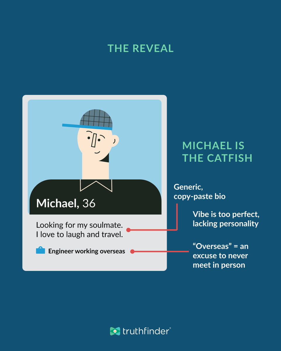 TruthFinder tweet media