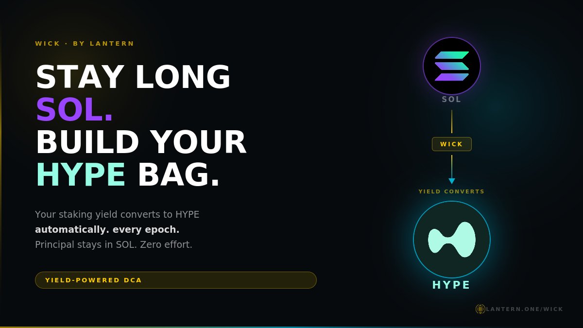 Lantern | Solana Validator tweet media