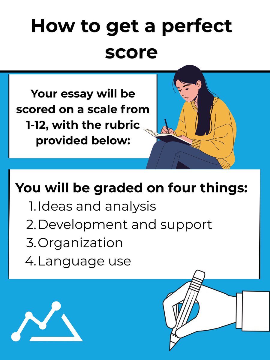 Achievable tweet media