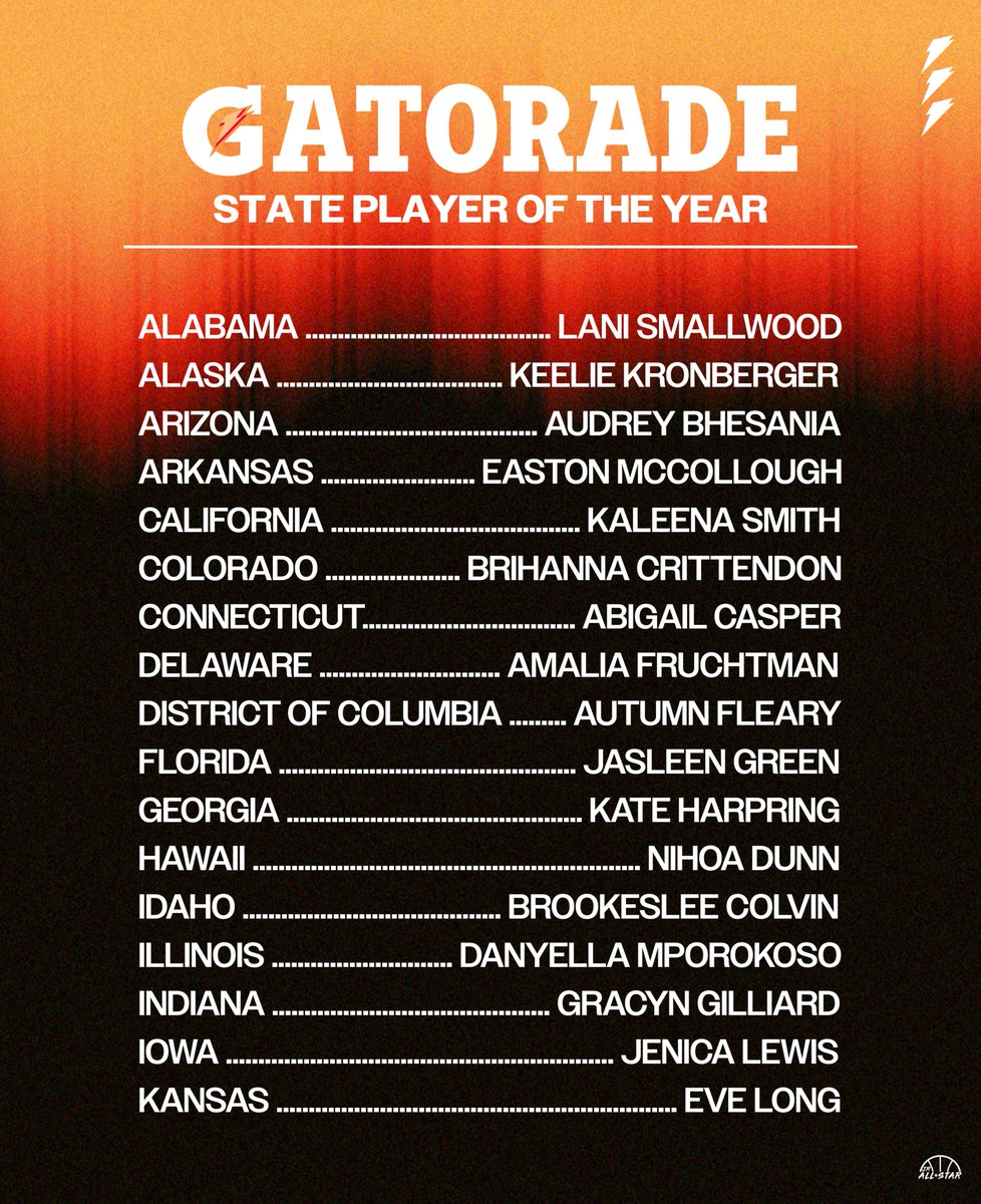 Jr. All-Star Girls Basketball tweet media