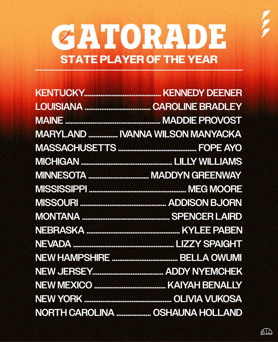 Jr. All-Star Girls Basketball tweet media