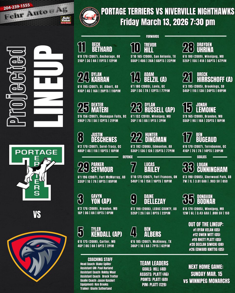 Portage Terriers tweet media