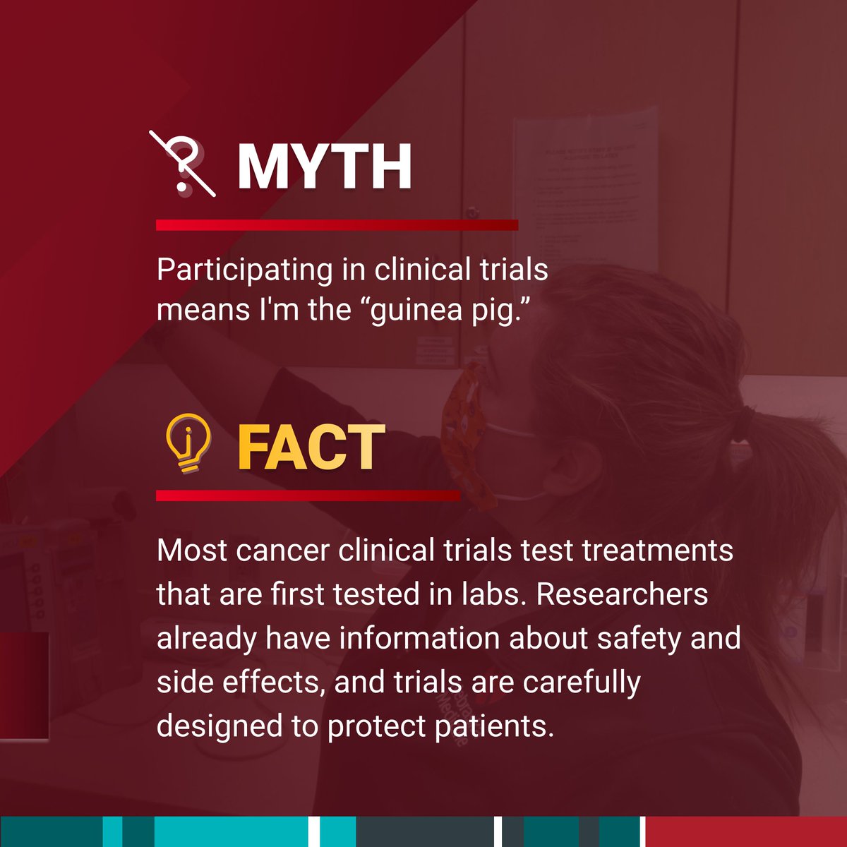 Fred & Pamela Buffett Cancer Center tweet media