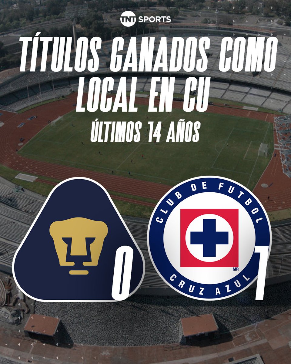 tntsportsmex's tweet photo. ¡Se está encendiendo el Pumas 🆚 Cruz Azul! 🐾🚂 https://t.co/HAezrFD9iI