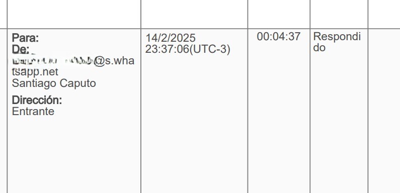 Martín Angulo tweet media