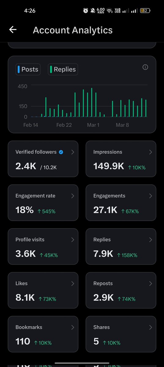 Lily 👀❤️ tweet media