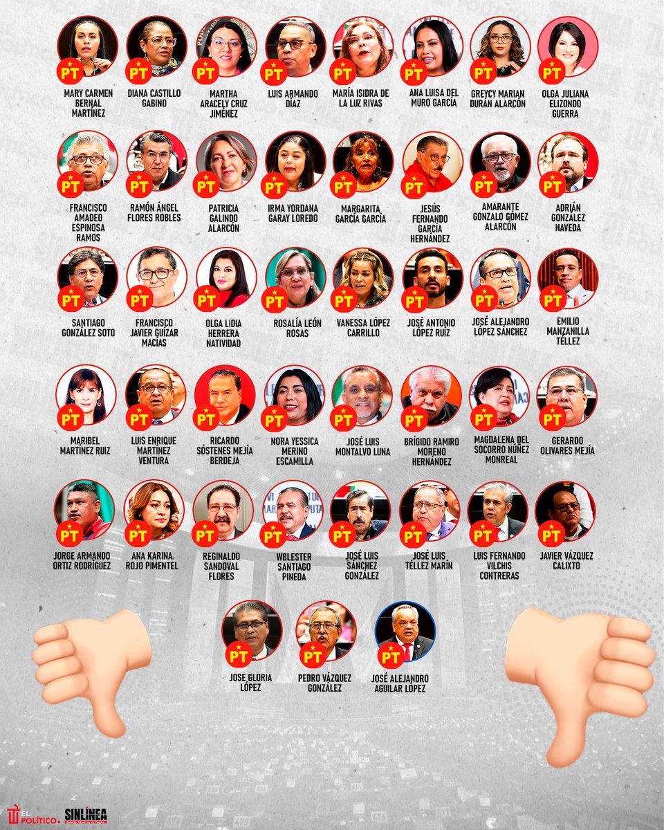 🚨 ¡ATENCIÓN! 🚨 | Lista completa de #Morena, #Verde y #PT 📋

🔴 Estos son los 105 diputados que entre ausencias, abstenciones y votos en contra le dieron la espalda a la reforma electoral ❌🗳️👇🏻