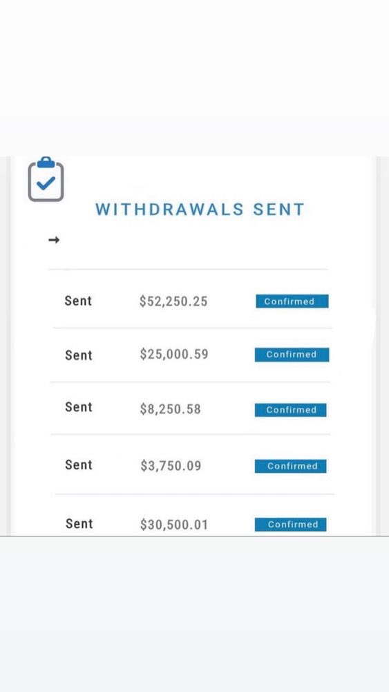 Profits are generated daily through Bitcoin investments.