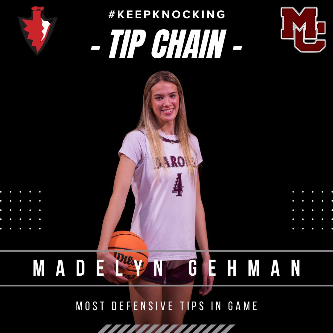 MCLadyBaronsBB's tweet image. Congrats to Madelyn Gehman, our Tip Chain winner vs. Peters Township — leading the way with the most defensive TIPS! #KEEPKNOCKING 🏀