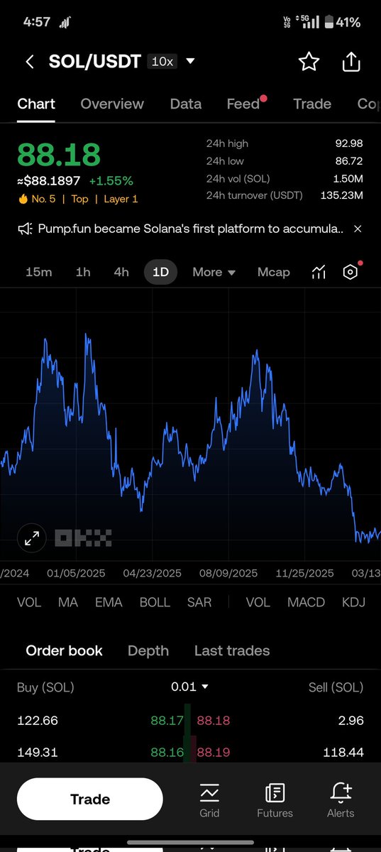 White Collar Man ⌘ tweet media