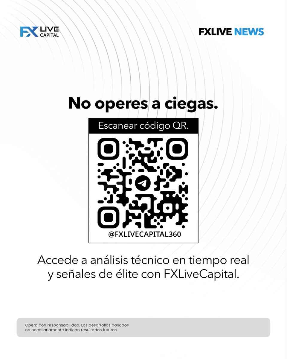 FxLiveCapitl360's tweet photo. El panorama del primer trimestre de 2026 se define por una sola palabra: Volatilidad 🌍📉

No operes con emociones; opera con datos.

🔗 Enlace en la bio para unirte a nuestro Telegram y recibir señales en tiempo real.

#FXLiveCapital #AlertaDeMercado2026 https://t.co/8JiiHh6qQL