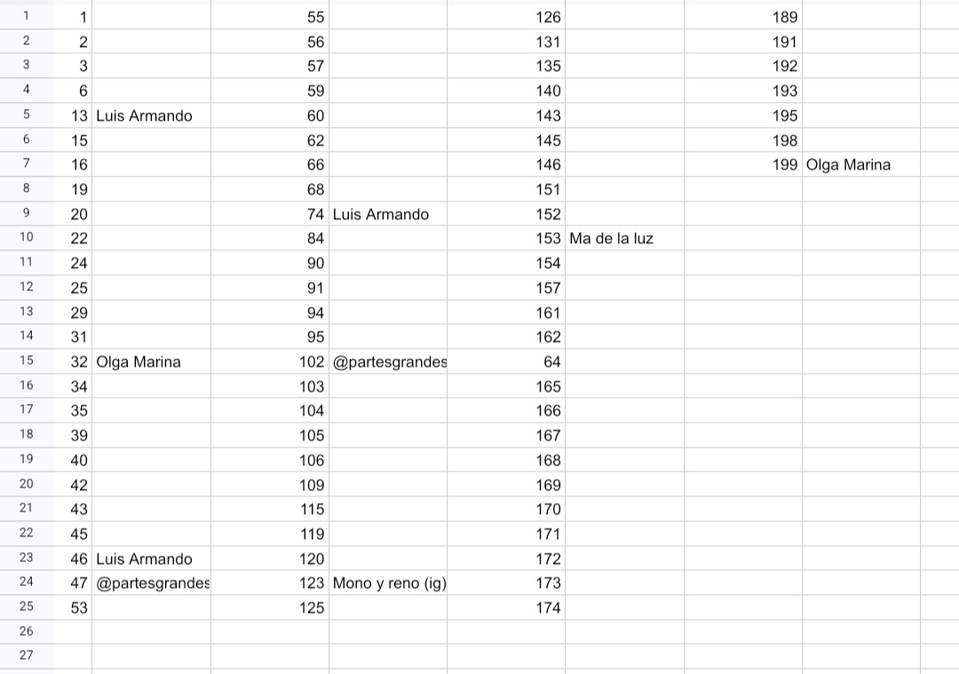 *Moon* 🥑 tweet media