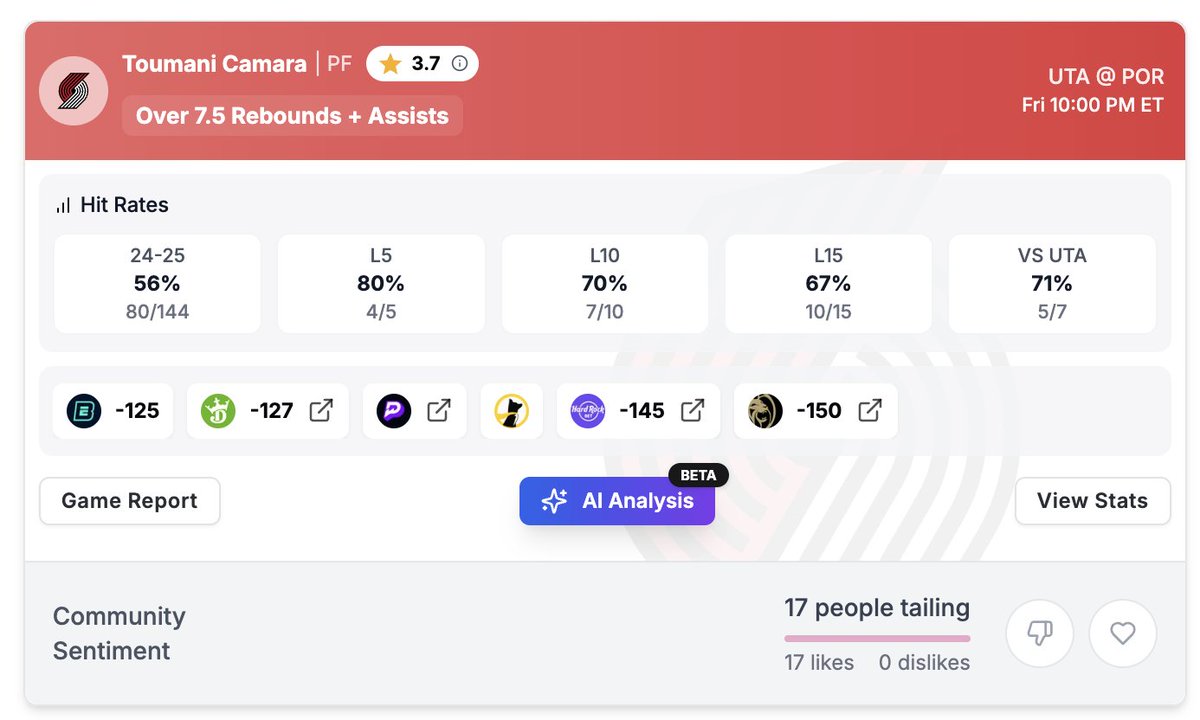 breakingballsIO's tweet photo. Are you riding with the community tonight? Come cash with us inside the discord! https://t.co/fu8VAiJxvC