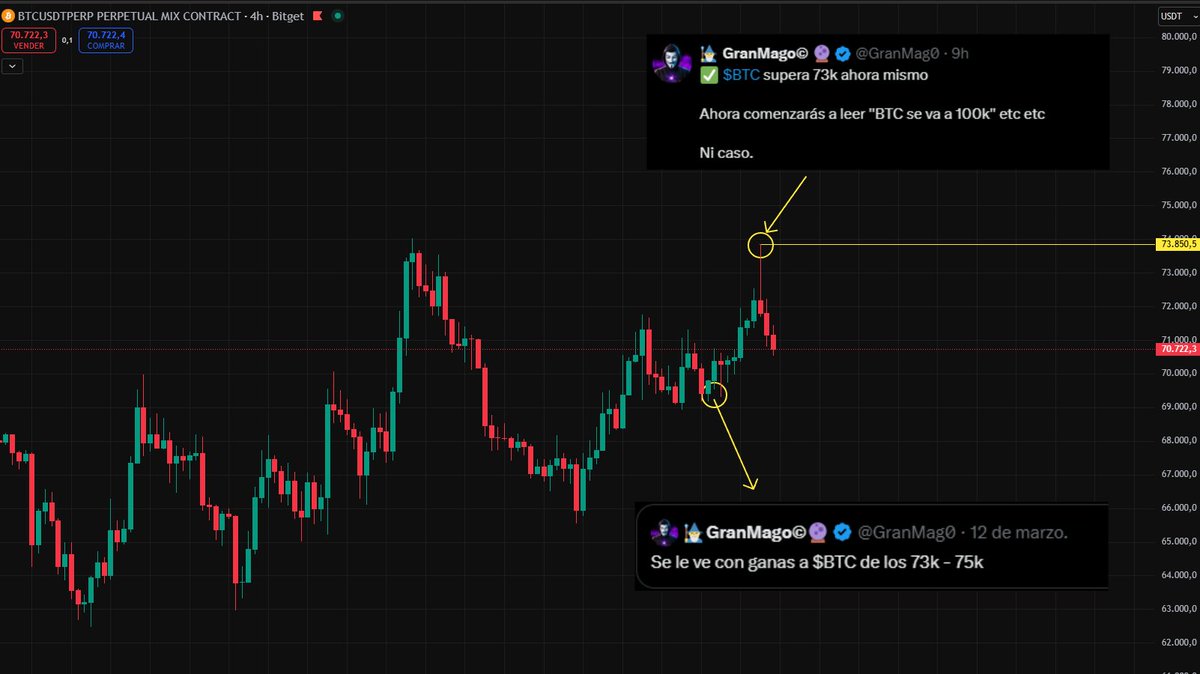 $BTC y GranMago 🧙‍♂️

No digas nada, solo RT 🔁