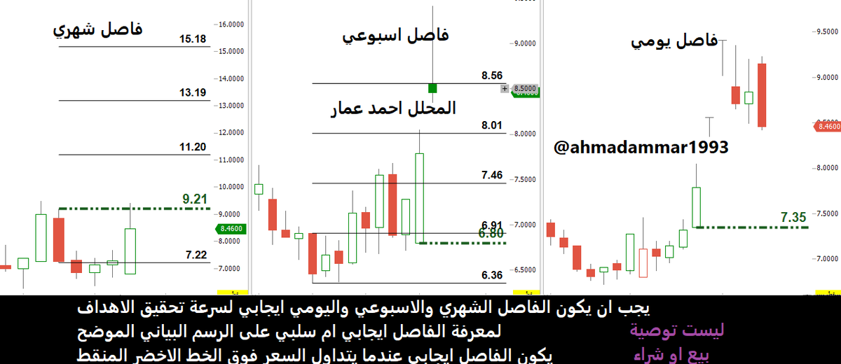 أحمد عبدالناصر عمار tweet media